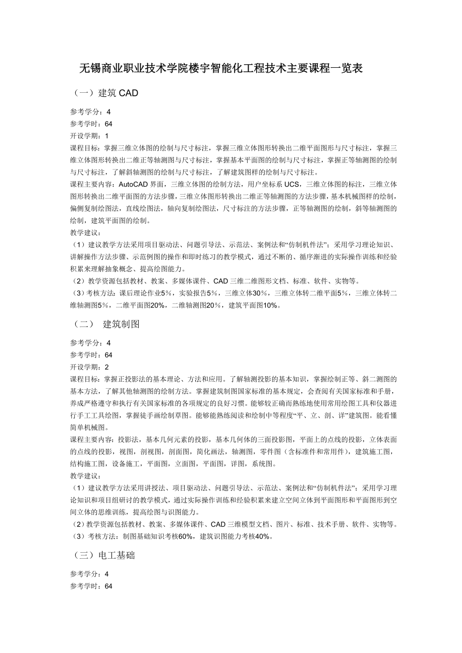 楼宇智能化工程技术专业课程介绍_第1页