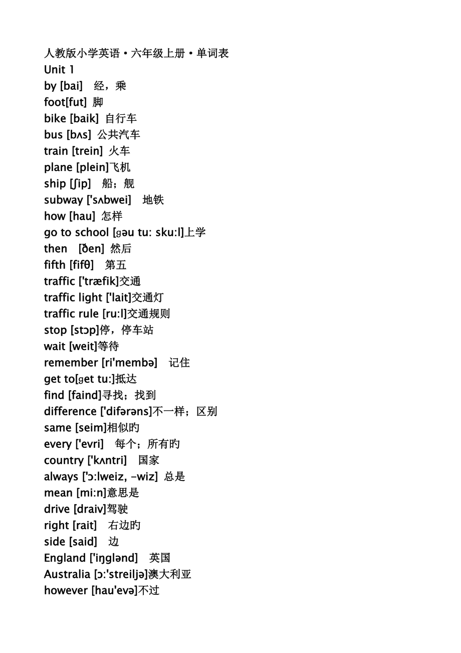 人教版pep小学英语六年级上册单词表带有音标_第1页