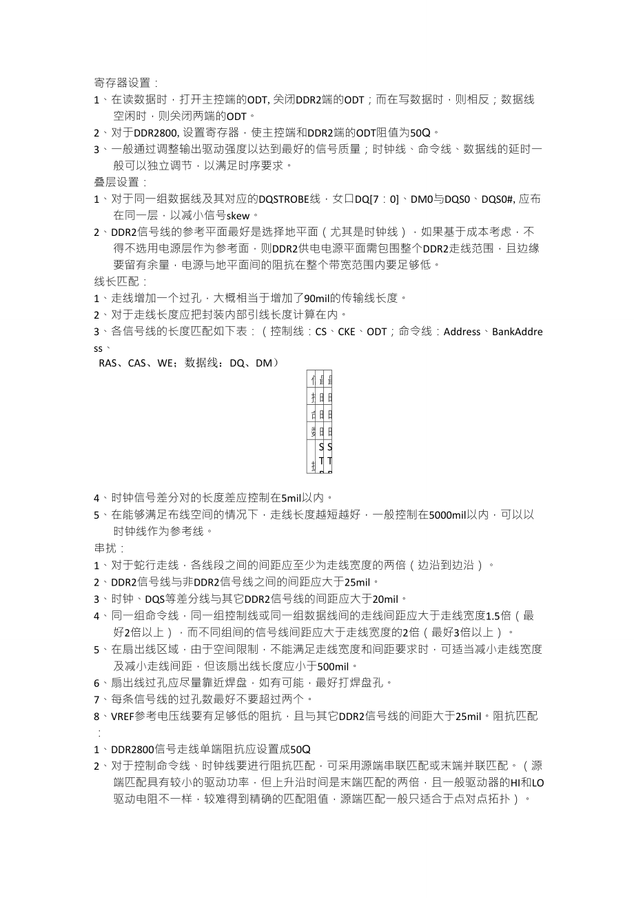 DDR2布线规则_第1页