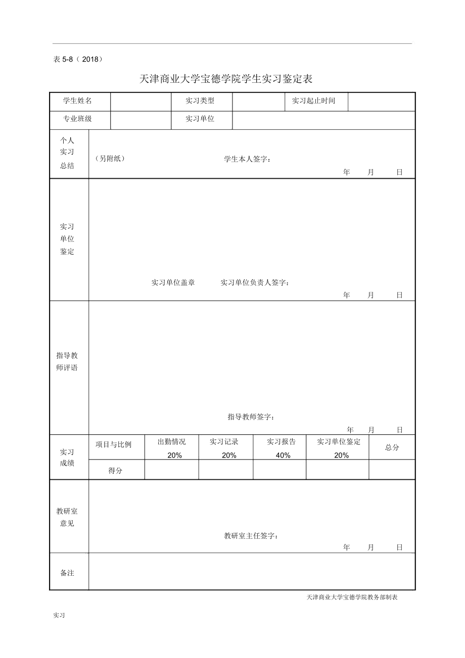 天津商业大学宝德学院学生实习总结鉴定_第1页