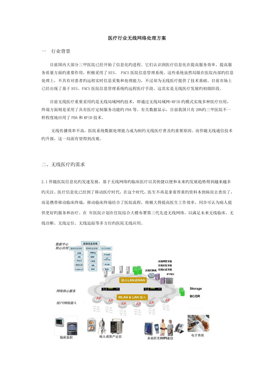 医疗行业无线网络解决方案_第1页