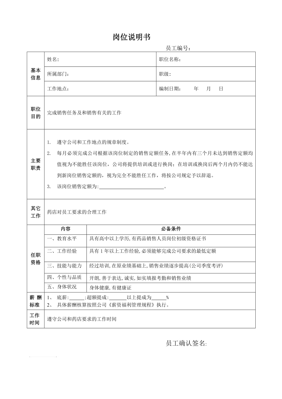 空白岗位说明书_第1页