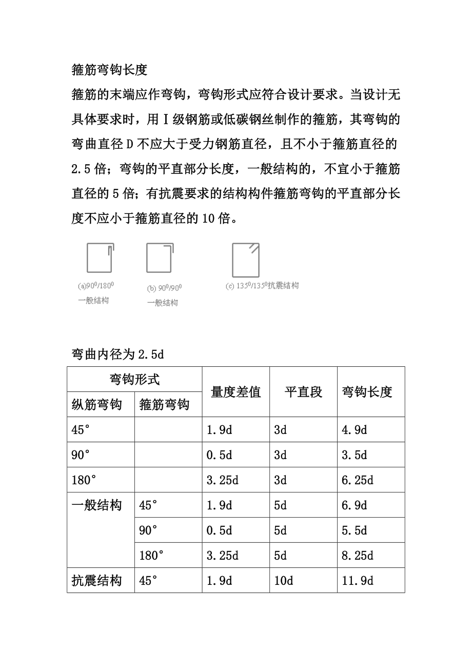 箍筋弯钩长度_第1页