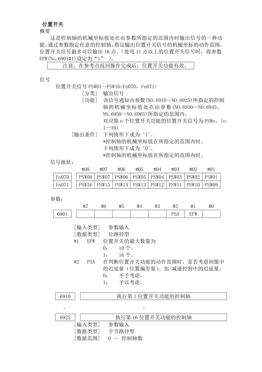FANUC连接说明书(功能篇)_第1页