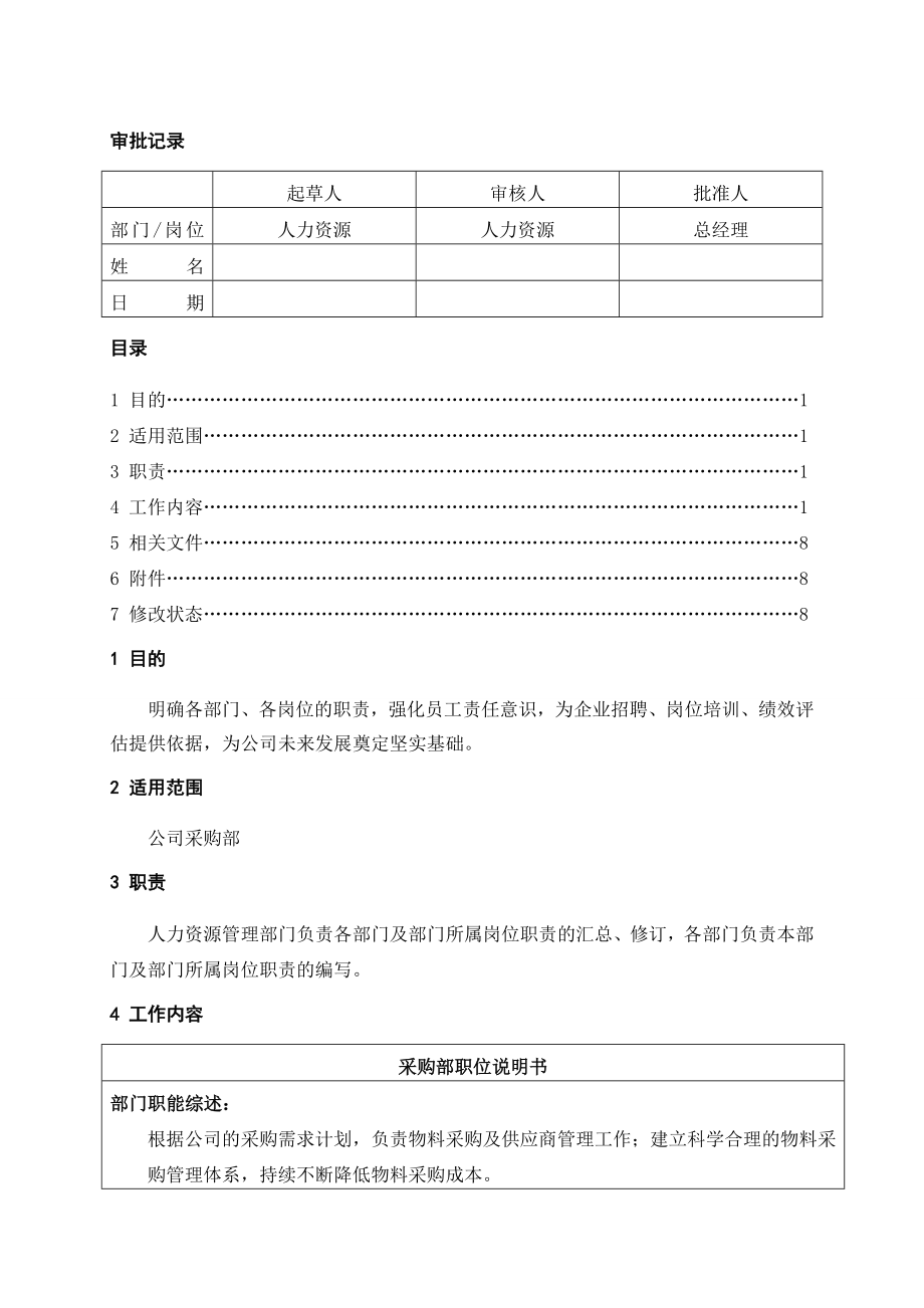 ID-M01025采购部职位说明书_第1页