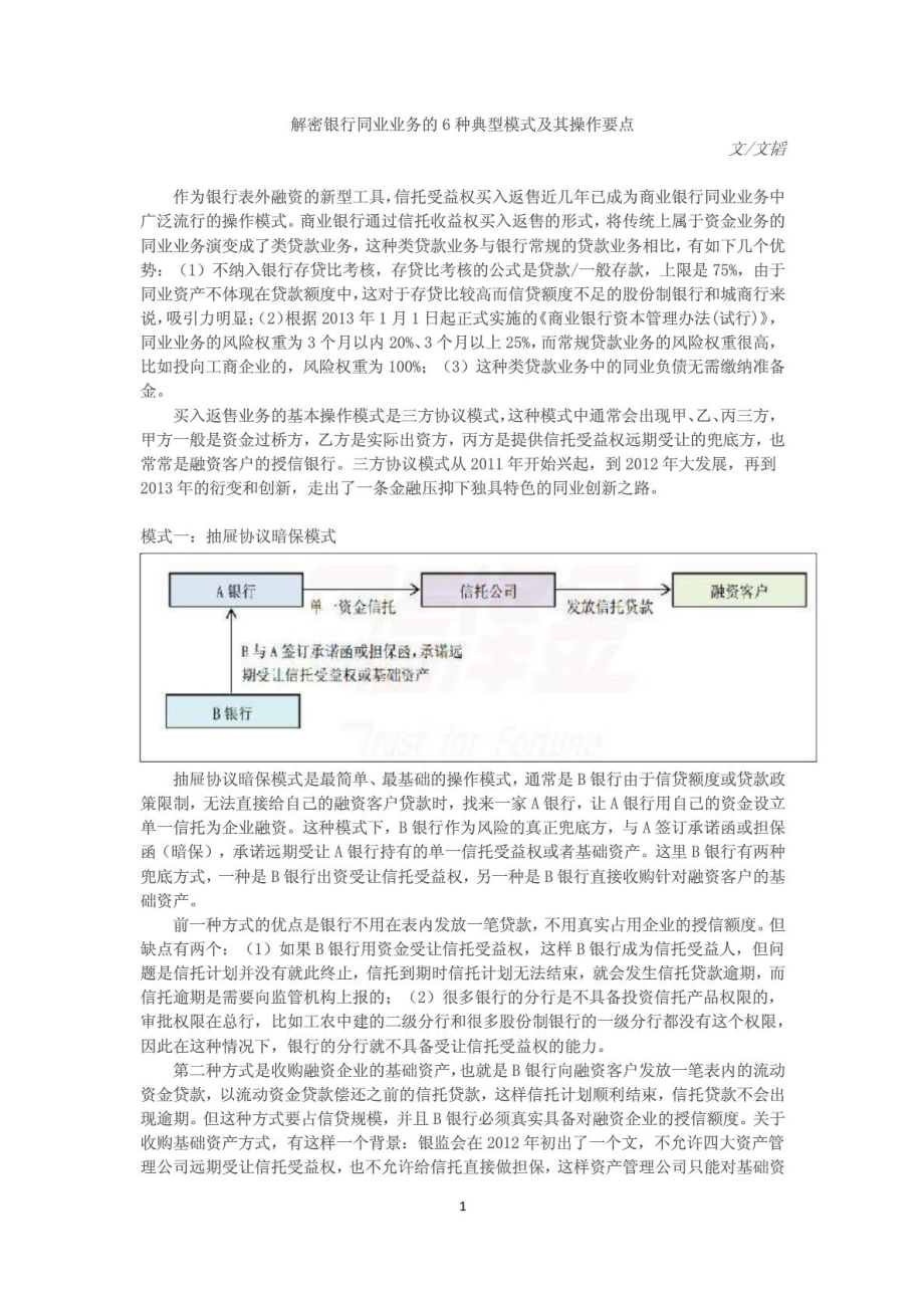 解密银行同业业务的6种典型模式及其操作要点_1523356421_第1页