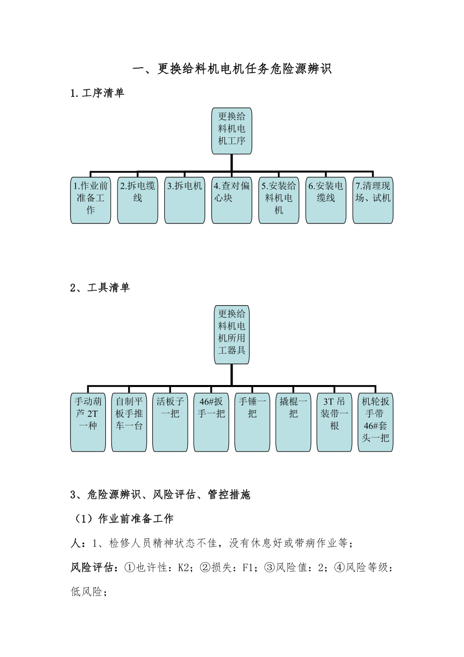 更换给料机电机任务危险源辨识_第1页