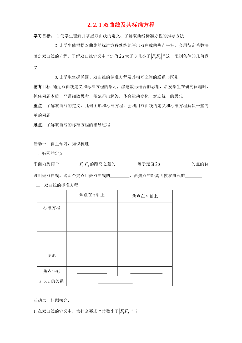 辽宁省大连市普兰店市高中数学第二章圆锥曲线与方程2.2.1双曲线及其标准方程导学案无答案新人教B版选修11通用_第1页