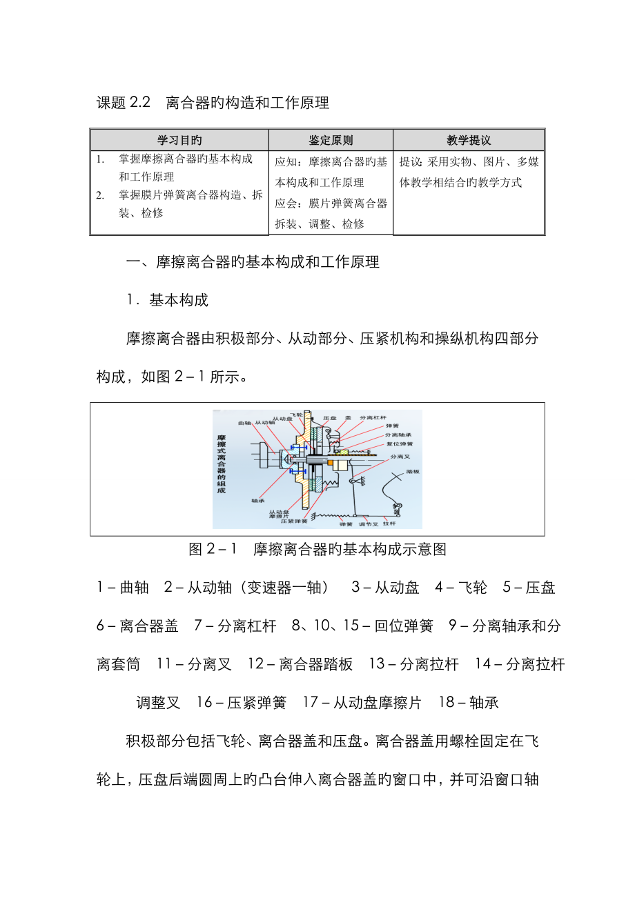 课题2.2离合器的结构和工作原理_第1页