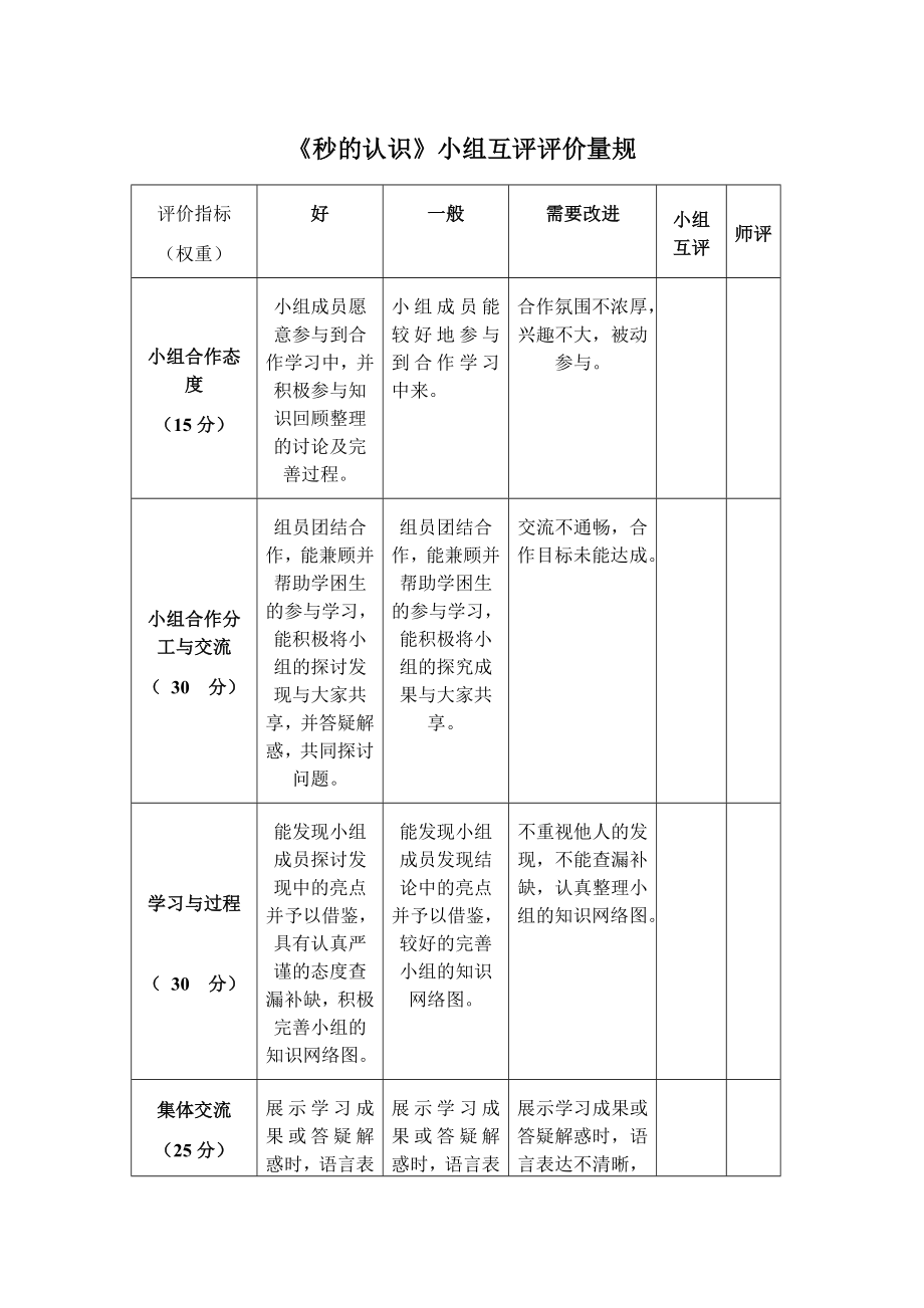 小学数学三年上册《秒的认识》小组评价量规_第1页