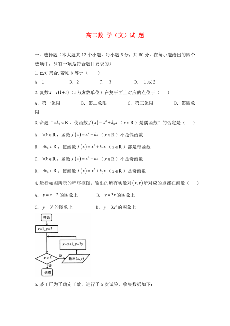 河北省承德市隆化县存瑞中学高二数学下学期第一次月考试题文无答案_第1页