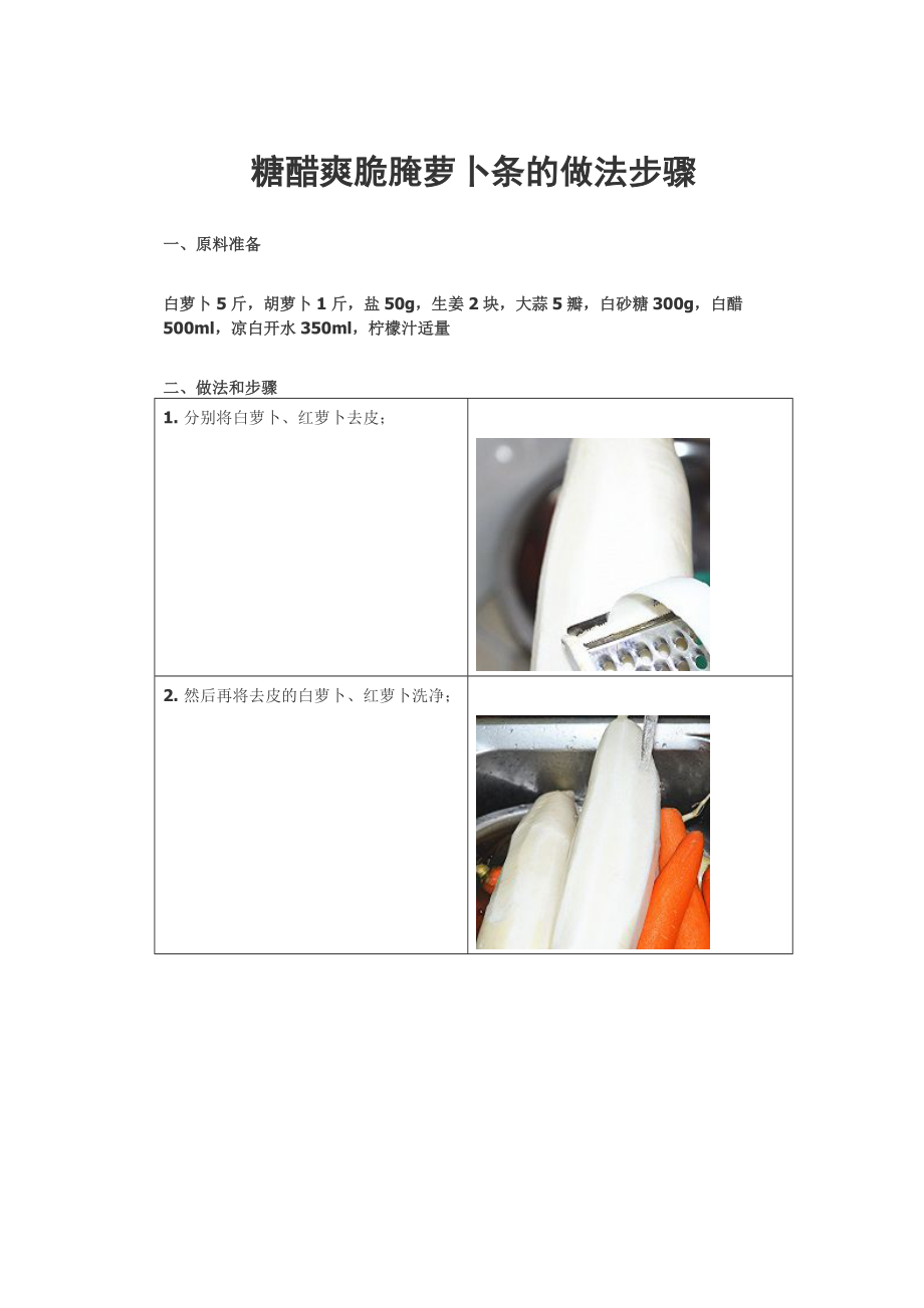 糖醋爽脆腌萝卜条的做法步骤_第1页