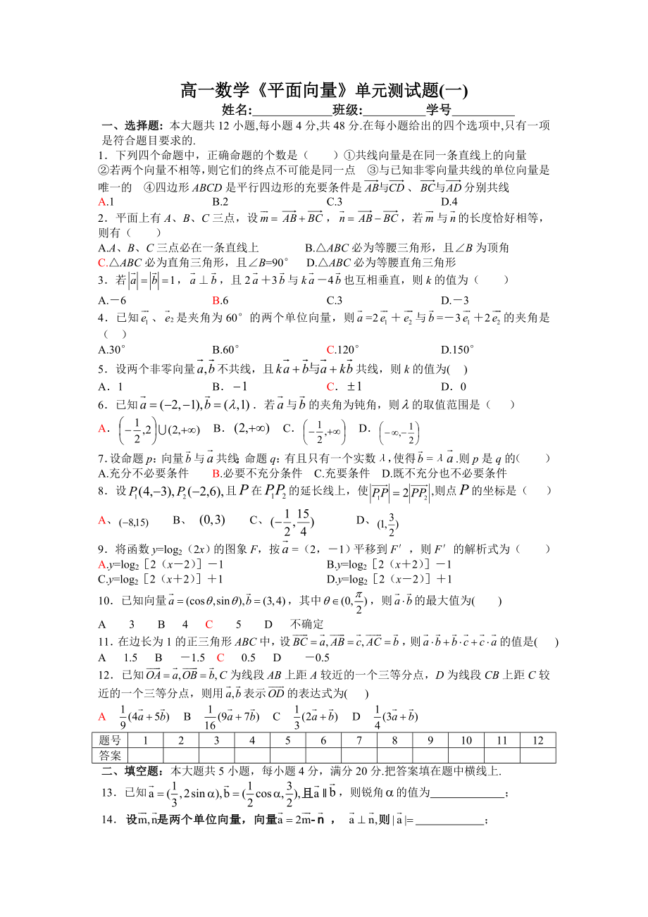 高一数学平面向量单元测试题人教必修版_第1页