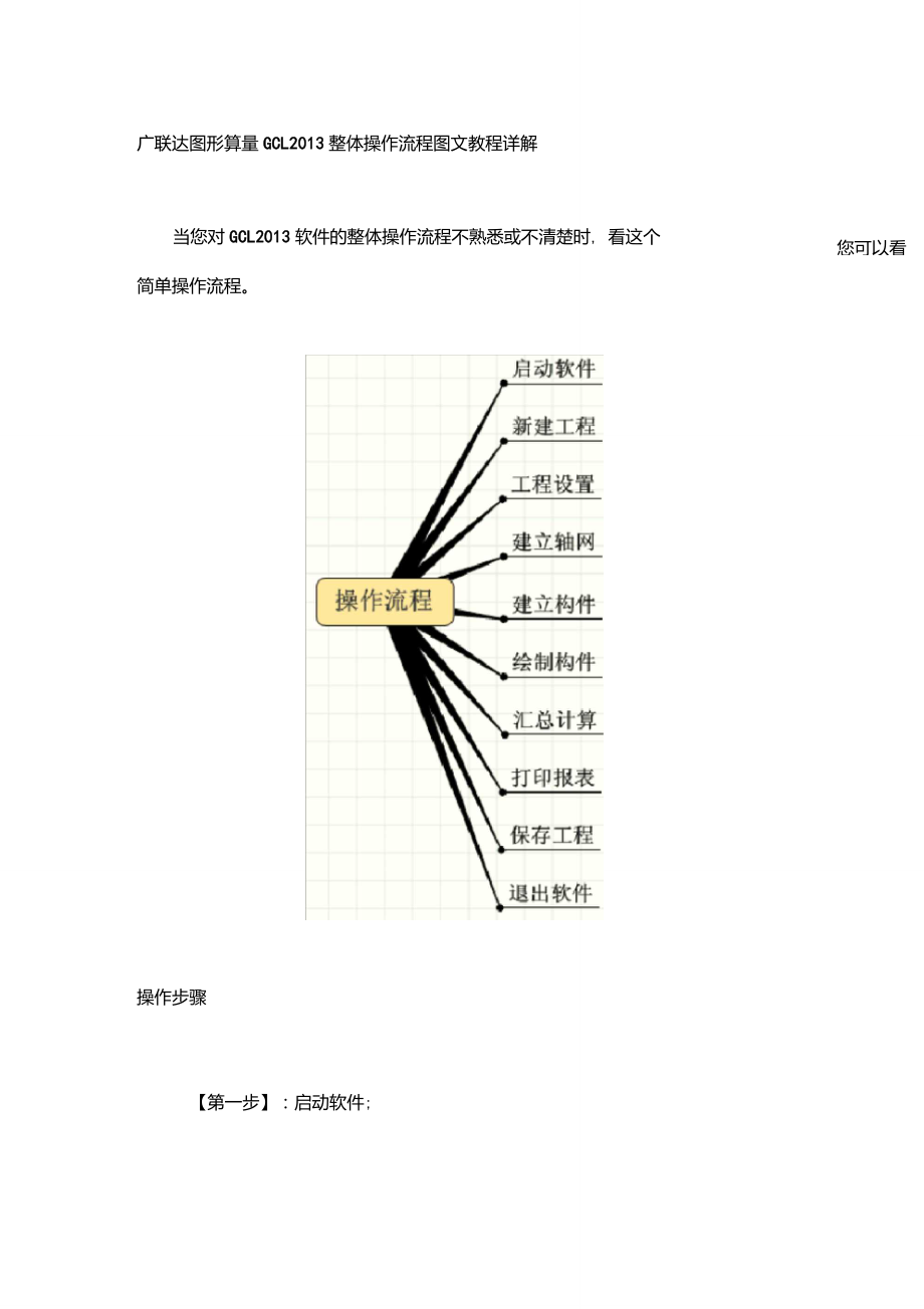广联达图形算量GCL整体操作流程图文教程详解_第1页