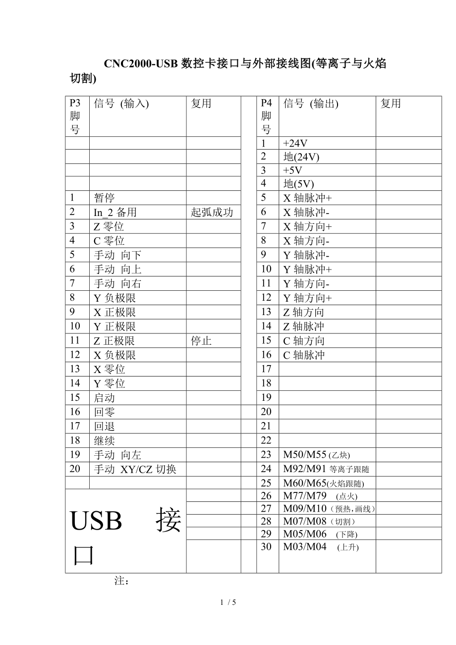 cnc2000USB卡火焰与等离子切割接线图参考_第1页