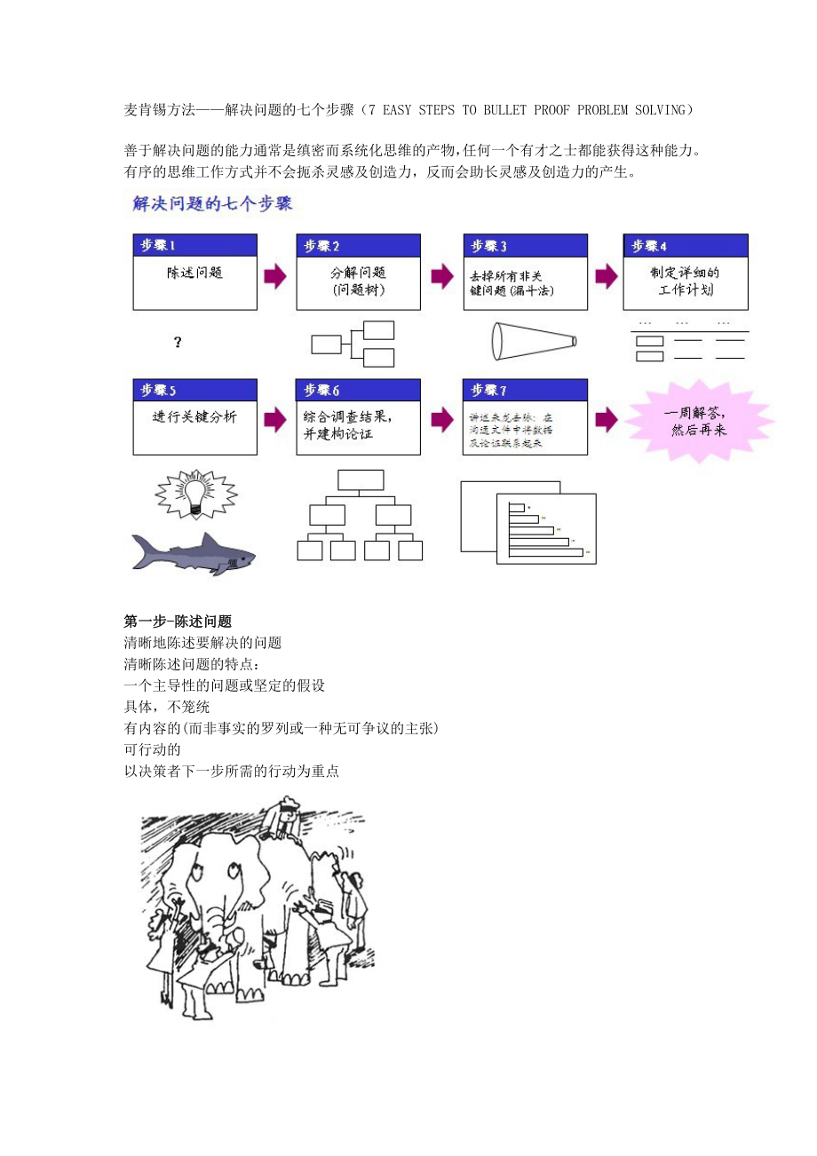麦肯锡方法-解决问题的七个步骤_第1页