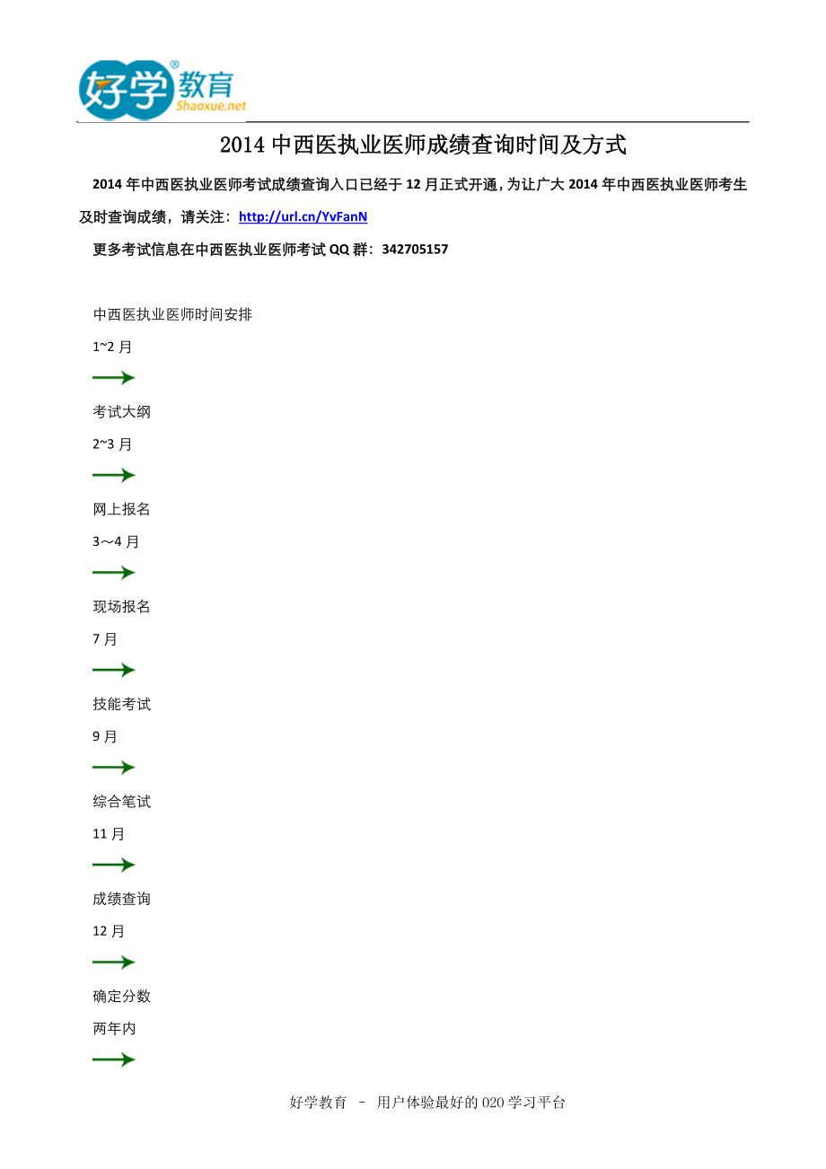 2014中西医执业医师成绩查询时间及方式_第1页