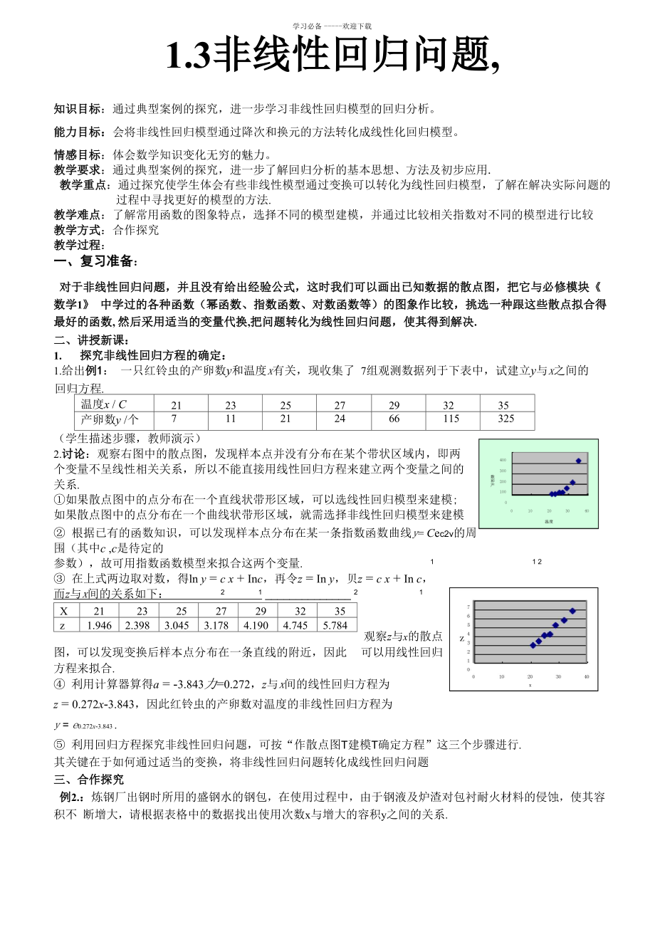 非线性回归分析_第1页
