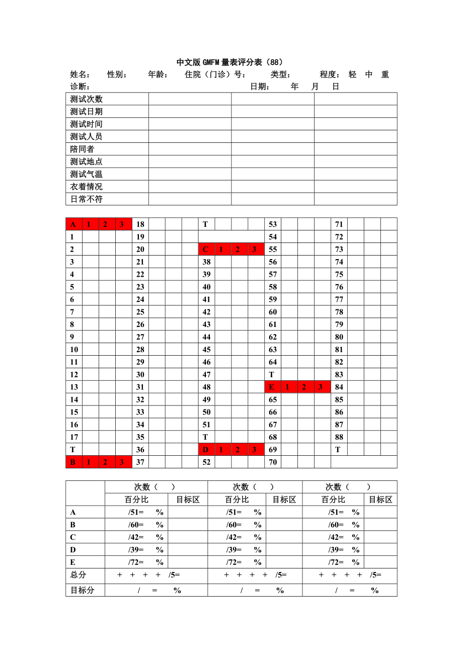 中文版GMFM量表评分表_第1页