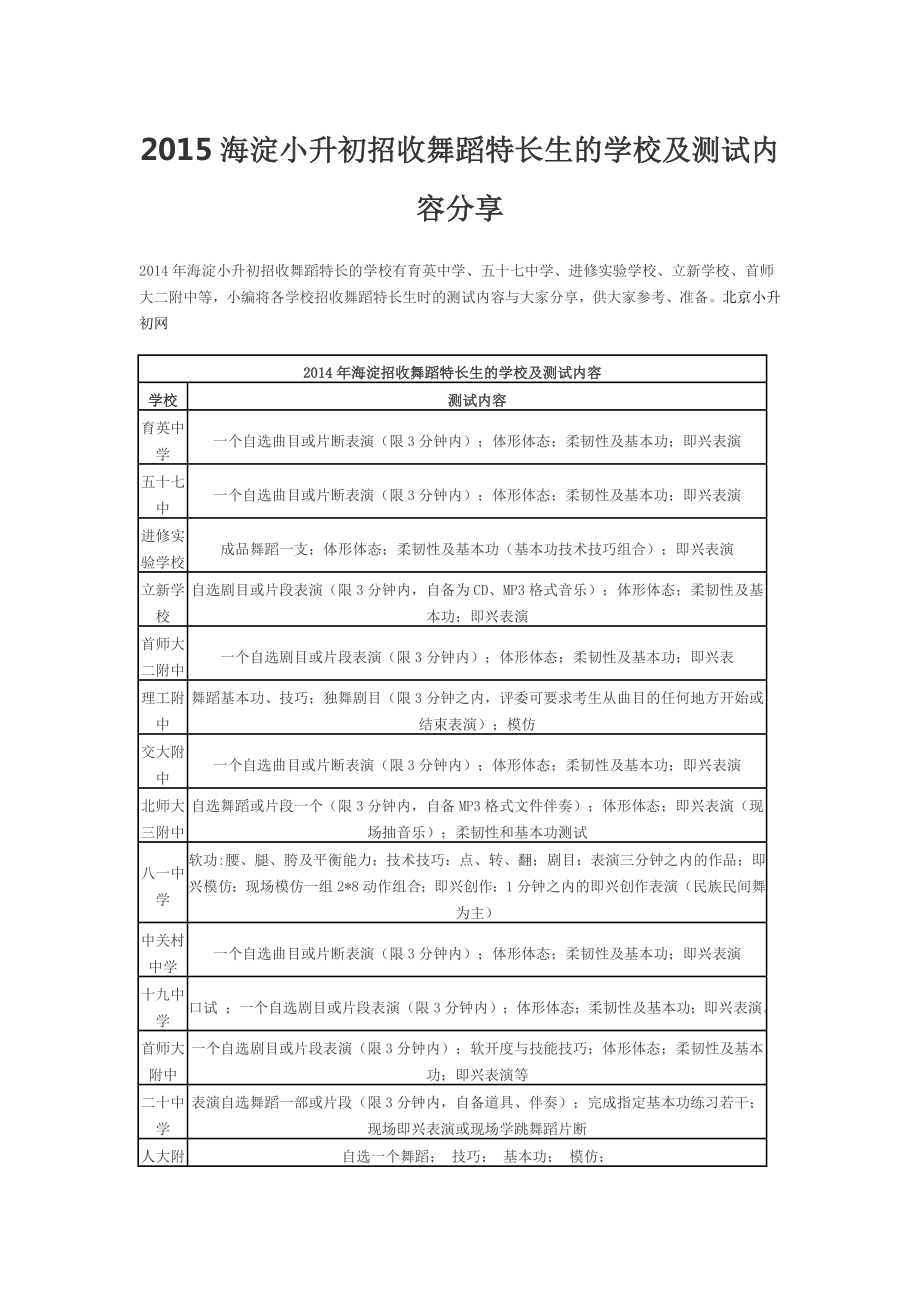 2015海淀小升初招收舞蹈特长生的学校及测试内容分享_第1页