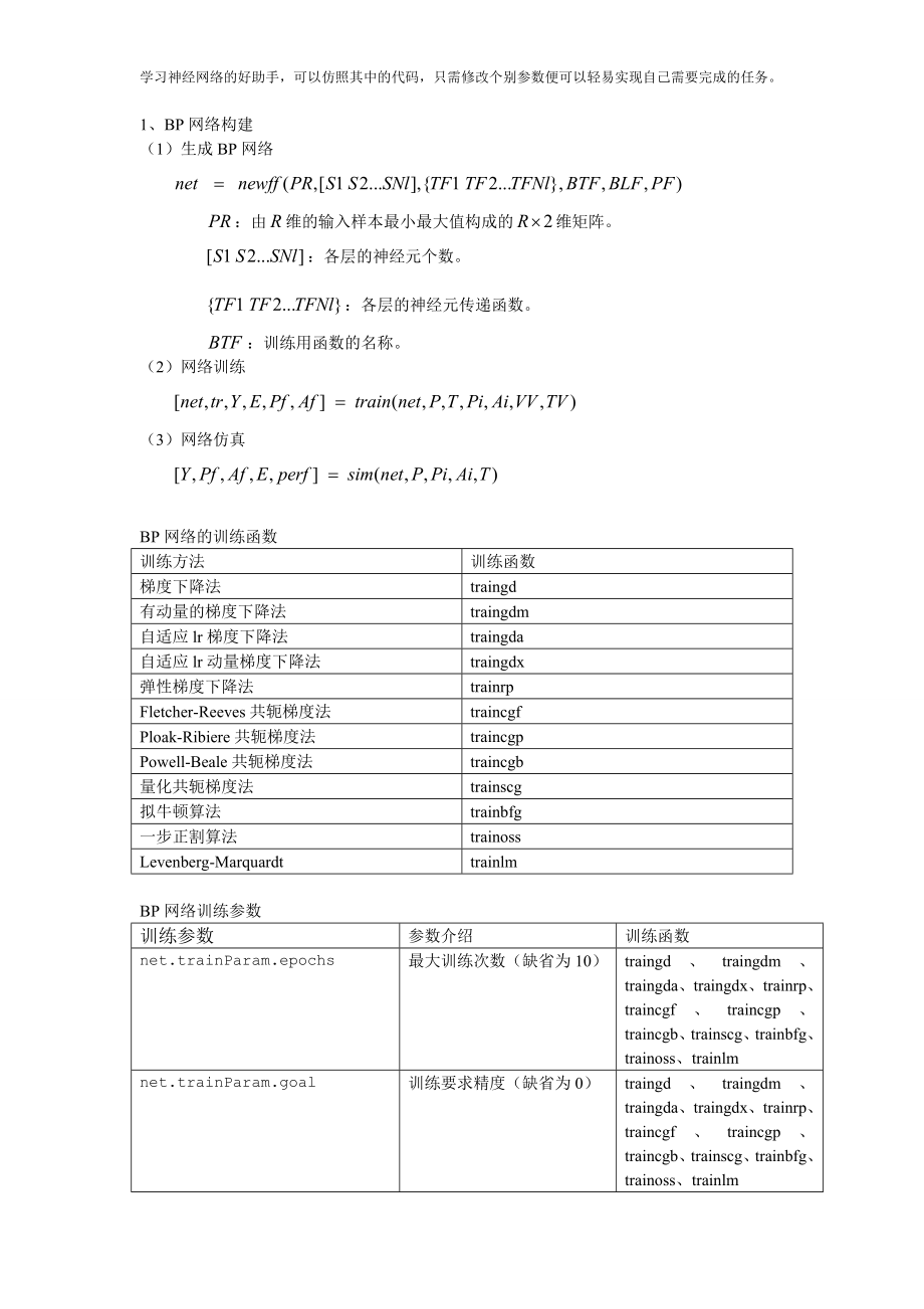 BP神经网络matlab实例简单而经典共5页_第1页