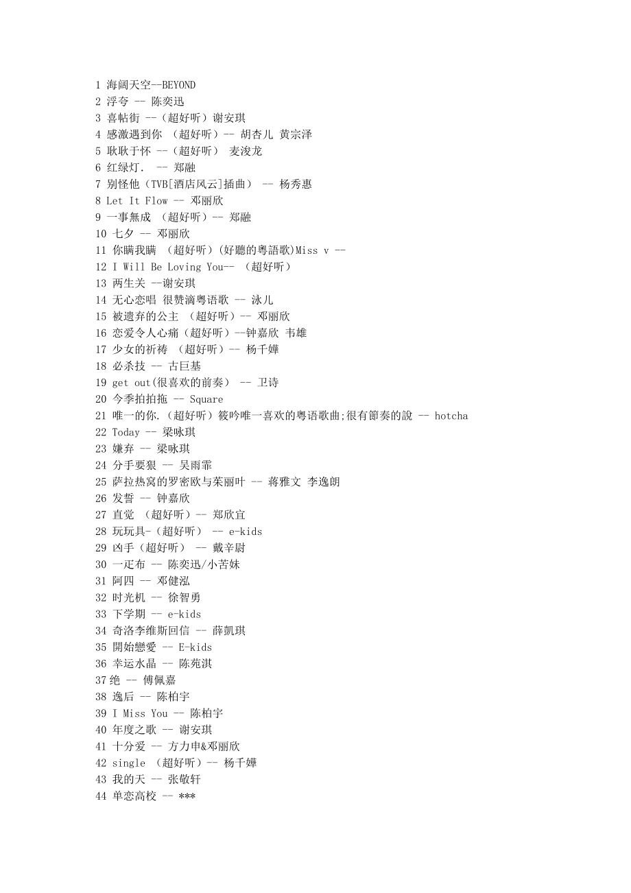 好听粤语歌曲集合(242首)_第1页