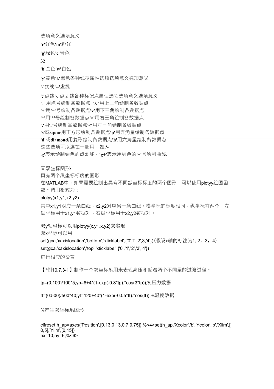 matlab颜色与线形_第1页