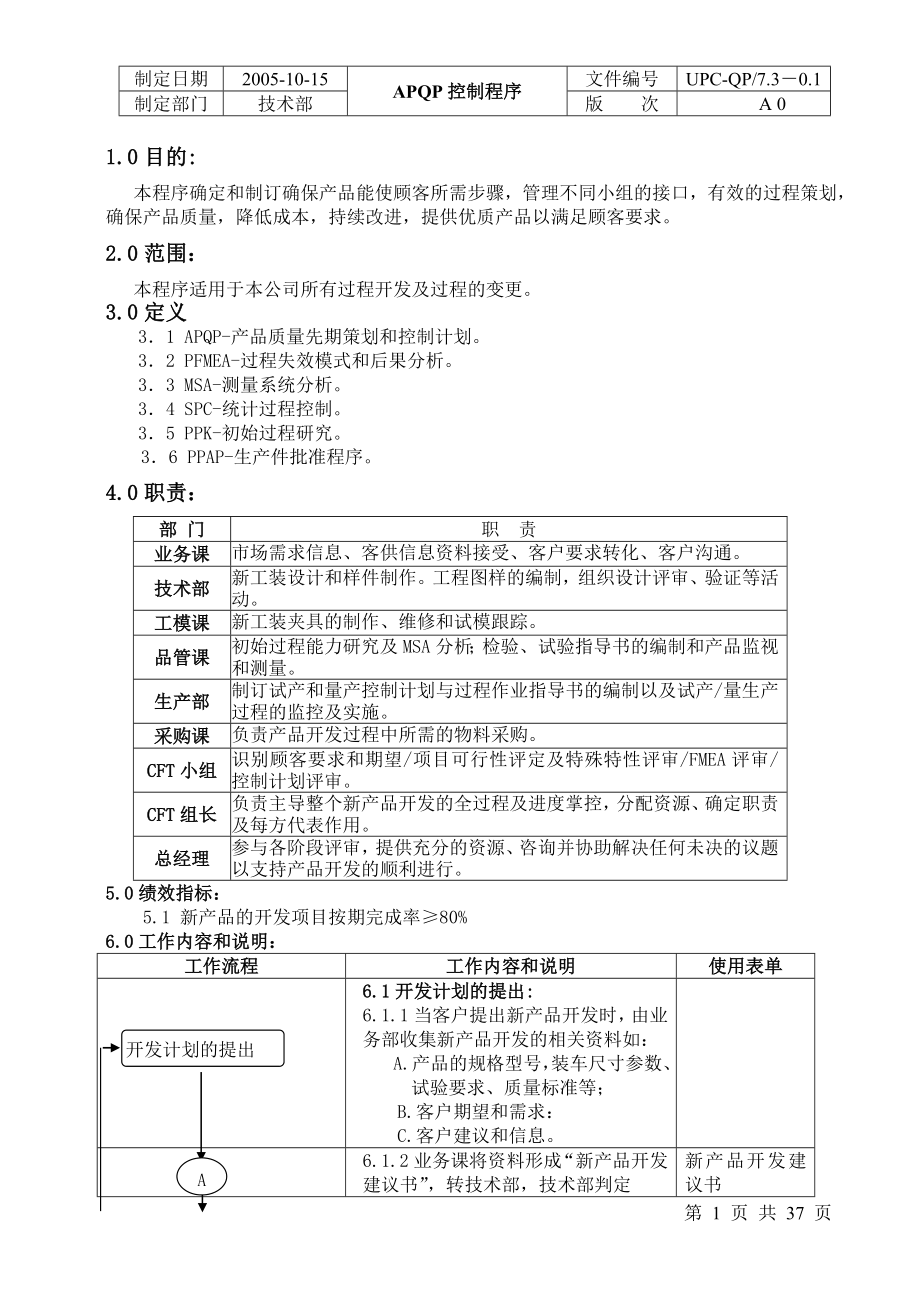 APQP控制程序_第1页