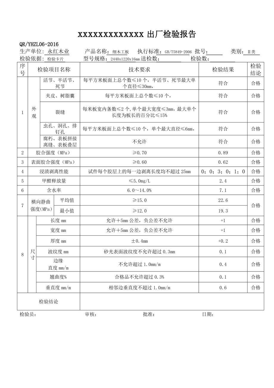 细木工板出厂检验报告电子版_第1页