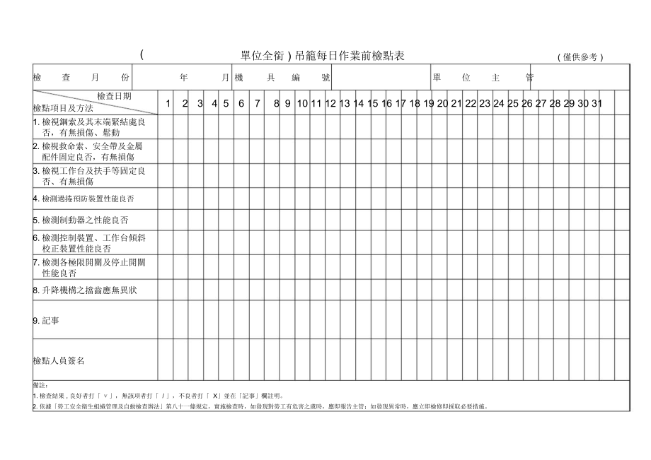 吊笼每日自动检查纪录表_第1页