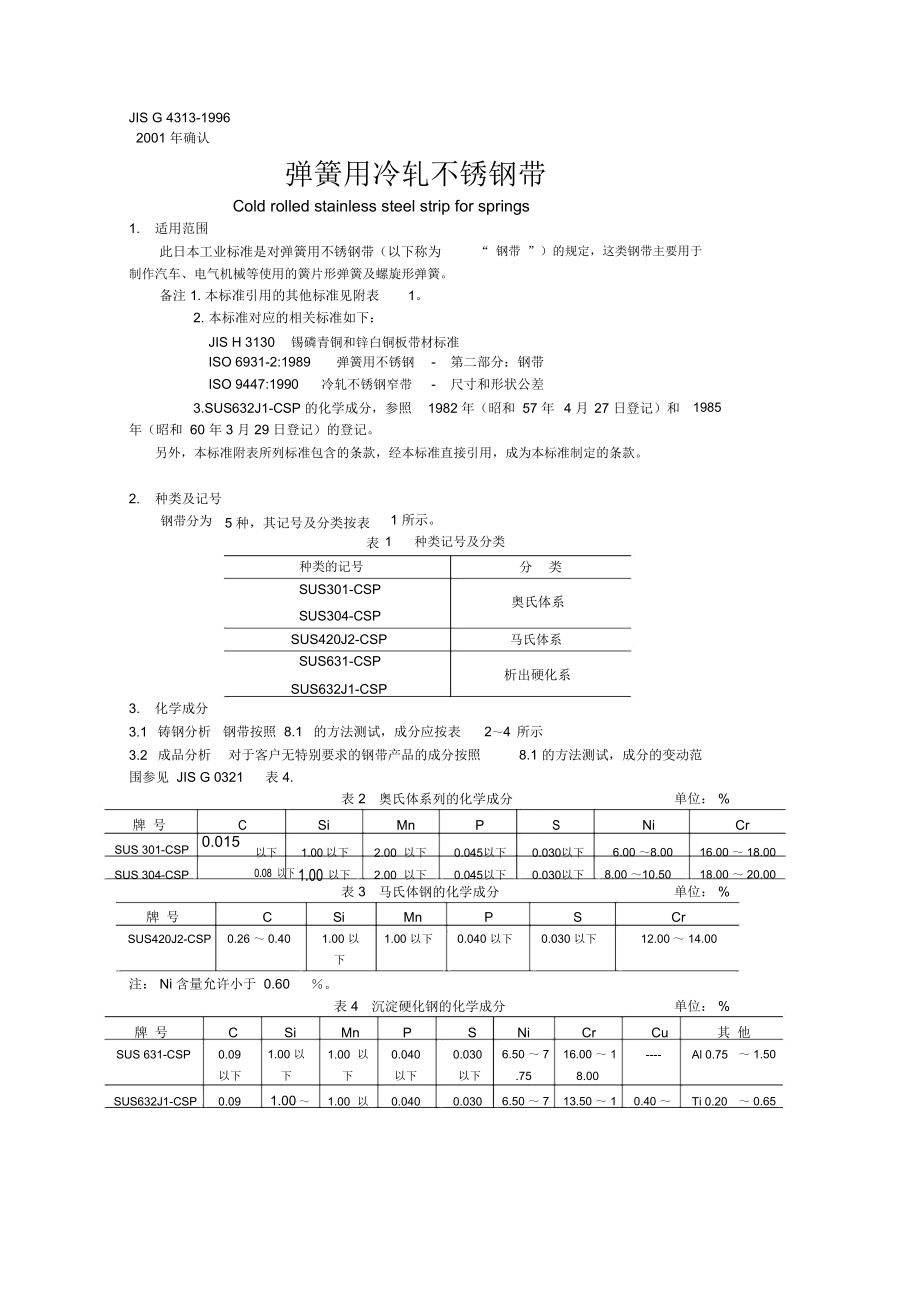 [VIP专享]弹簧用冷轧不锈钢带(JISG4313-1996)_第1页