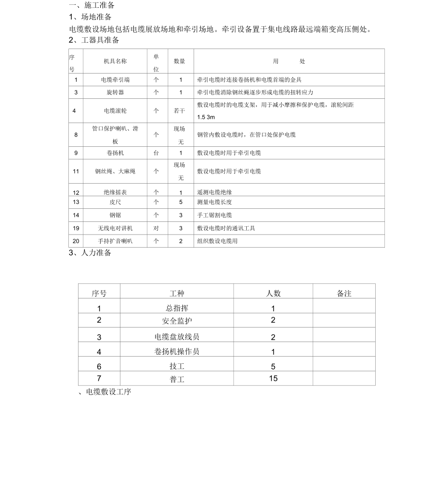 高压电缆穿管敷设方案_第1页