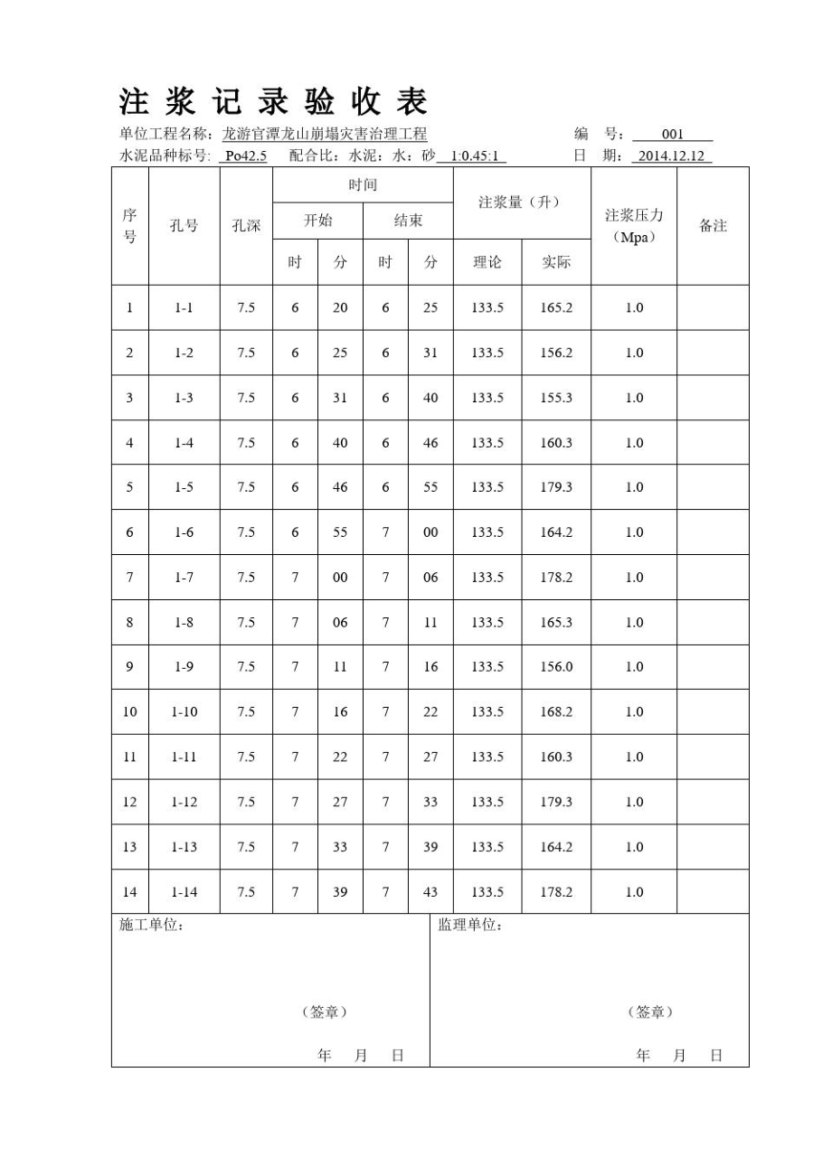 注浆记录验收表_第1页