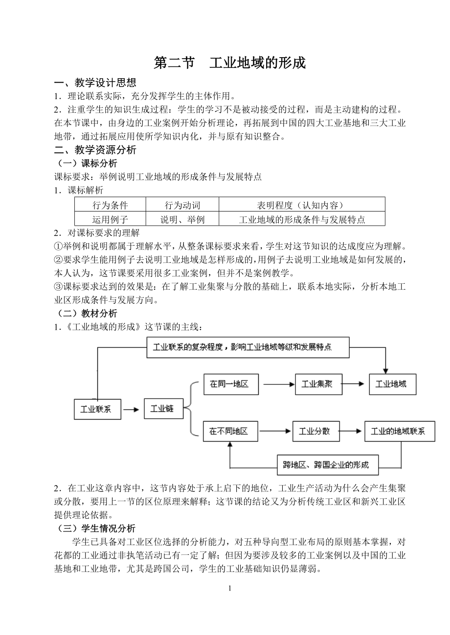 第二节工业地域的形成_第1页