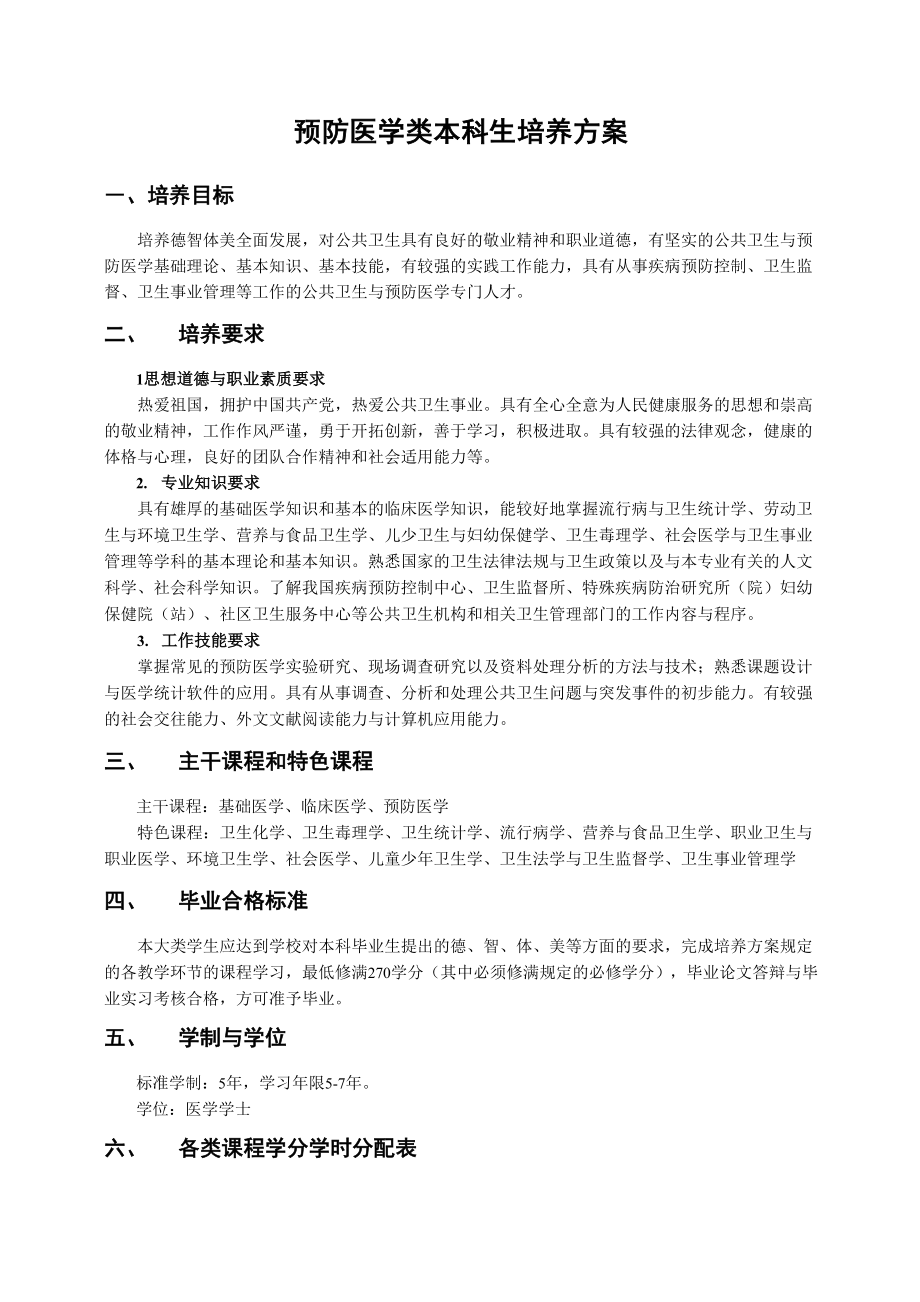 中南大学医学类本科生培养方案_第1页