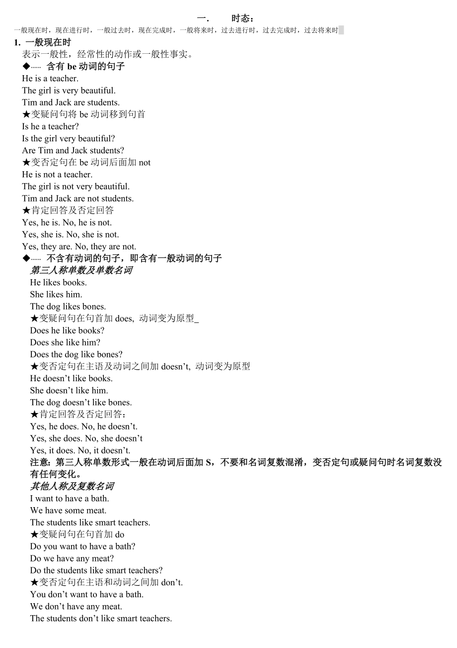 新概念英语一册语法总结_第1页