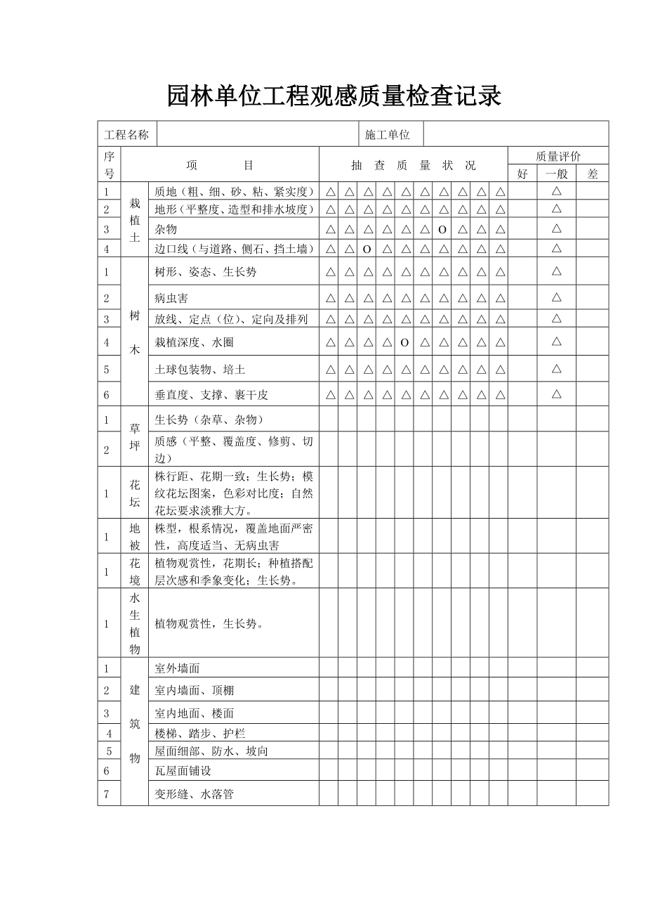 园林单位工程观感质量检查记录_第1页