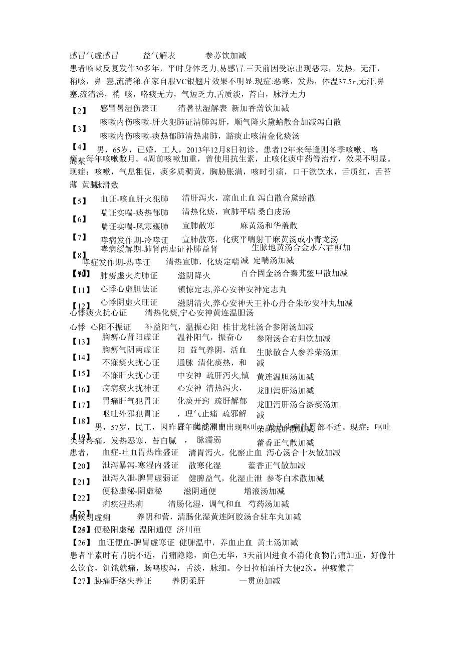 中医执业助理操作_第1页