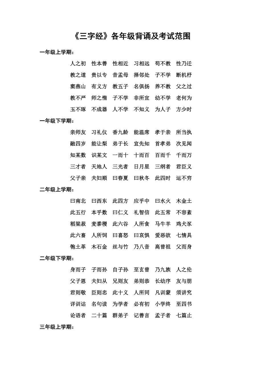《三字经》各年级背诵及考试范围_第1页