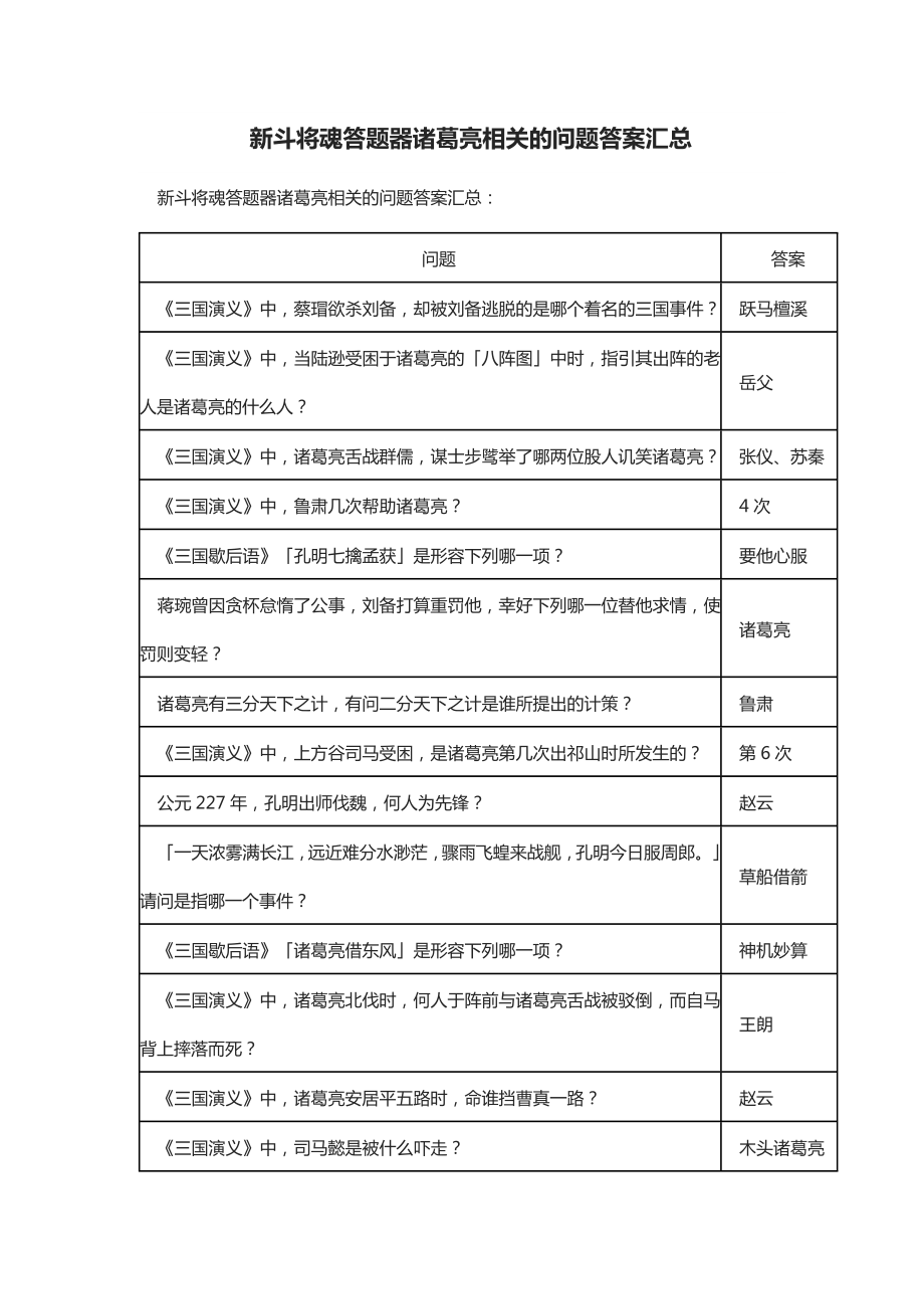 新斗将魂答题器诸葛亮相关的问题答案汇总_第1页