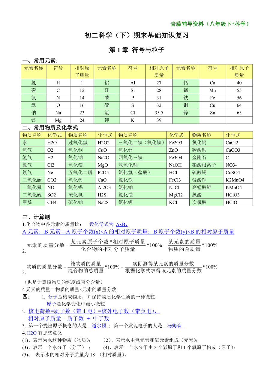 浙教版八年级下科学知识点总结_第1页