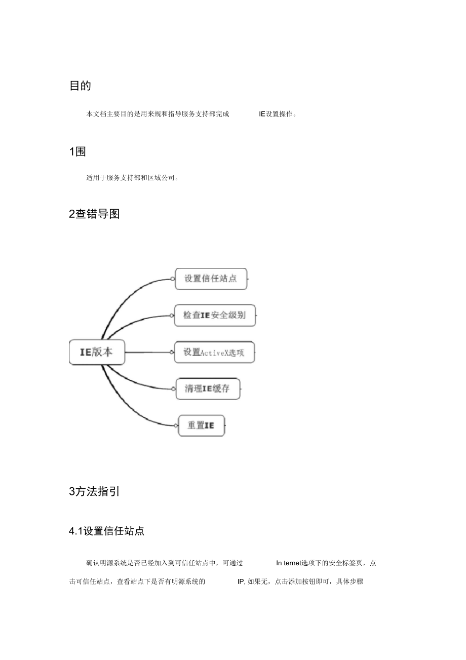 明源IE设置指引_第1页
