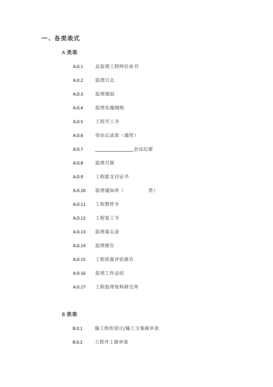 监理签字规范用语_第1页