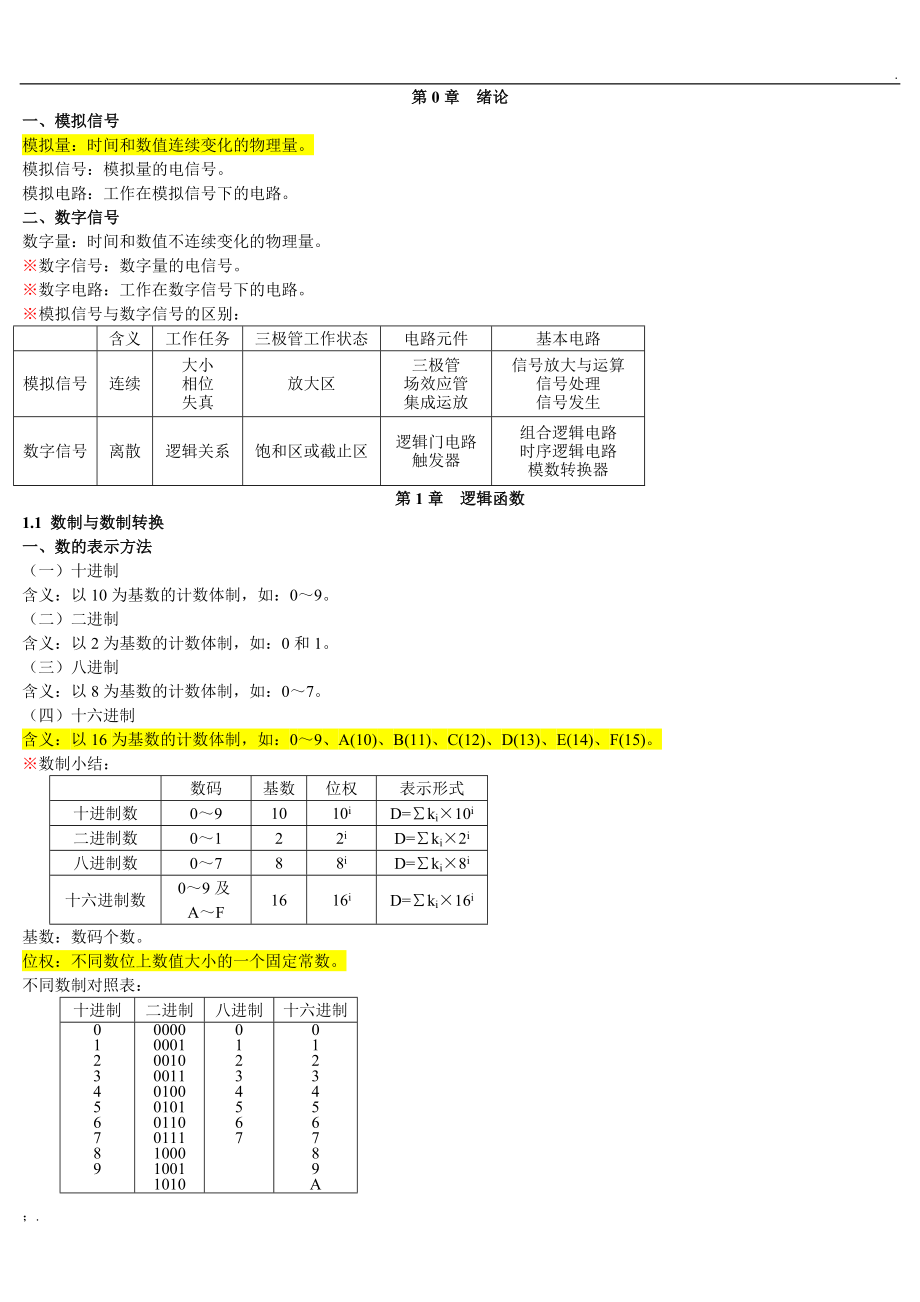 大学数字逻辑复习_第1页