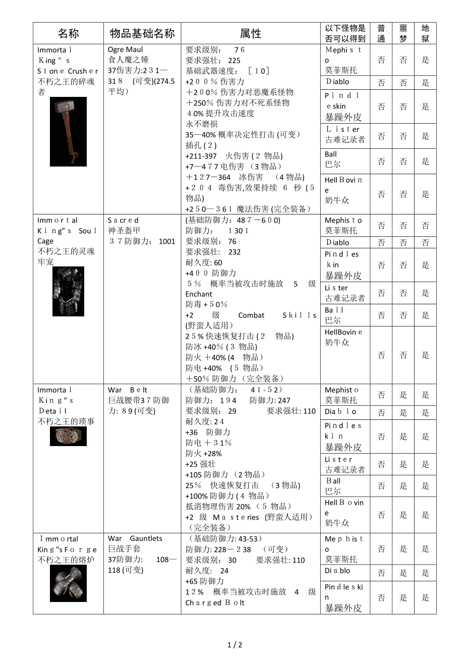 暗黑破坏神2-不朽之王野蛮人_第1页