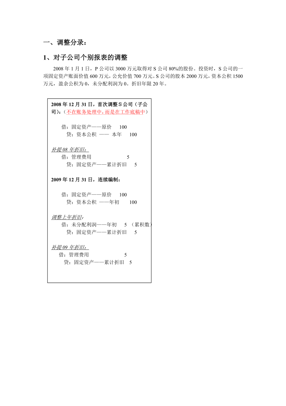 合并报表全套_第1页