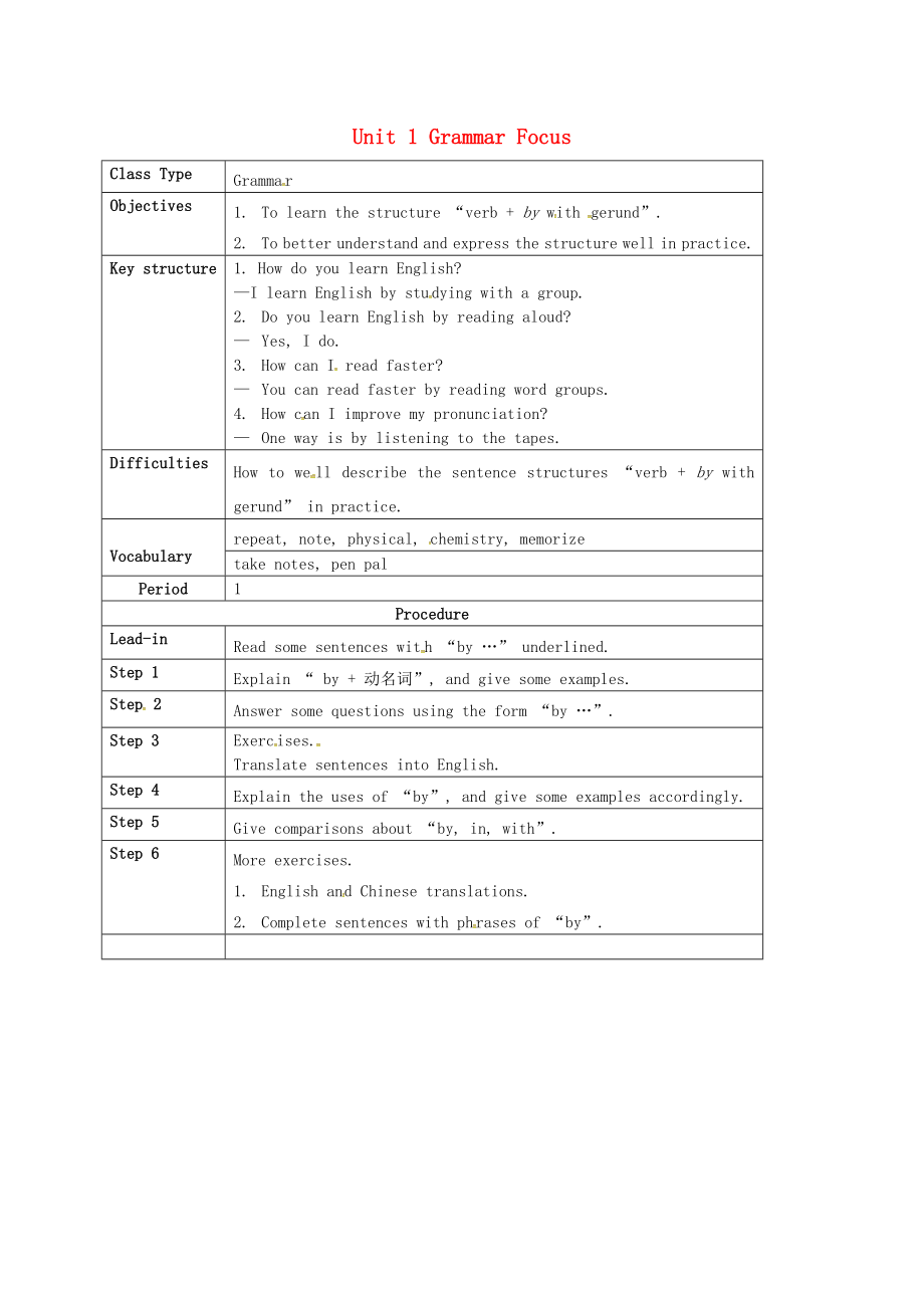 九年级英语全册Unit1HowcanwebecomegoodlearnersSectionAGrammarFocus4c素材新版人教新目标版_第1页