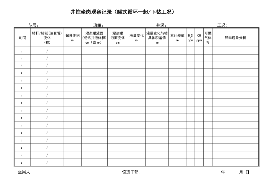 井控坐岗记录表_第1页