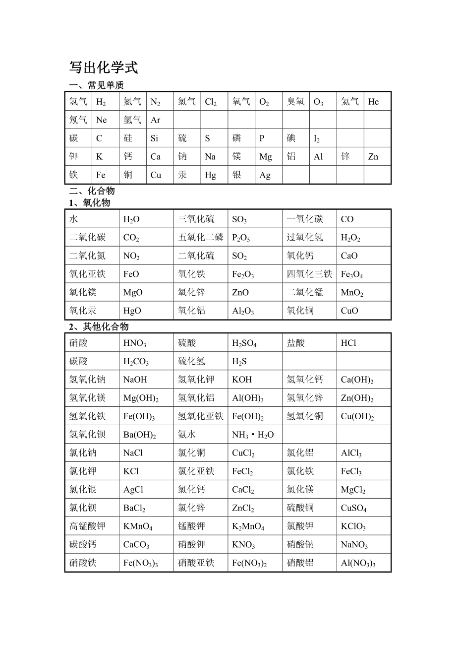 化学式大全默写答案_第1页