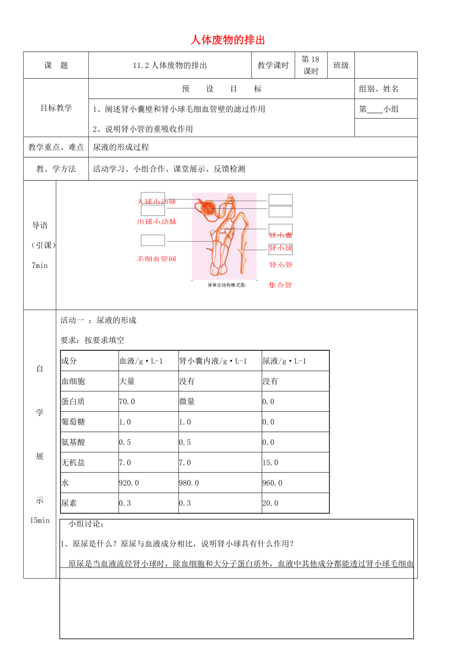 七年级生物下册11.2人体废物的排出学案新版苏教版新版苏教版初中七年级下册生物学案_第1页